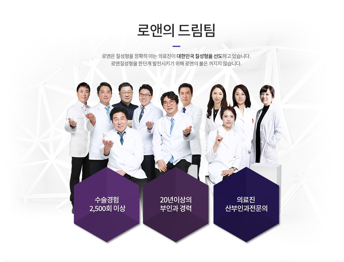 질성형수술 - 로앤산부인과