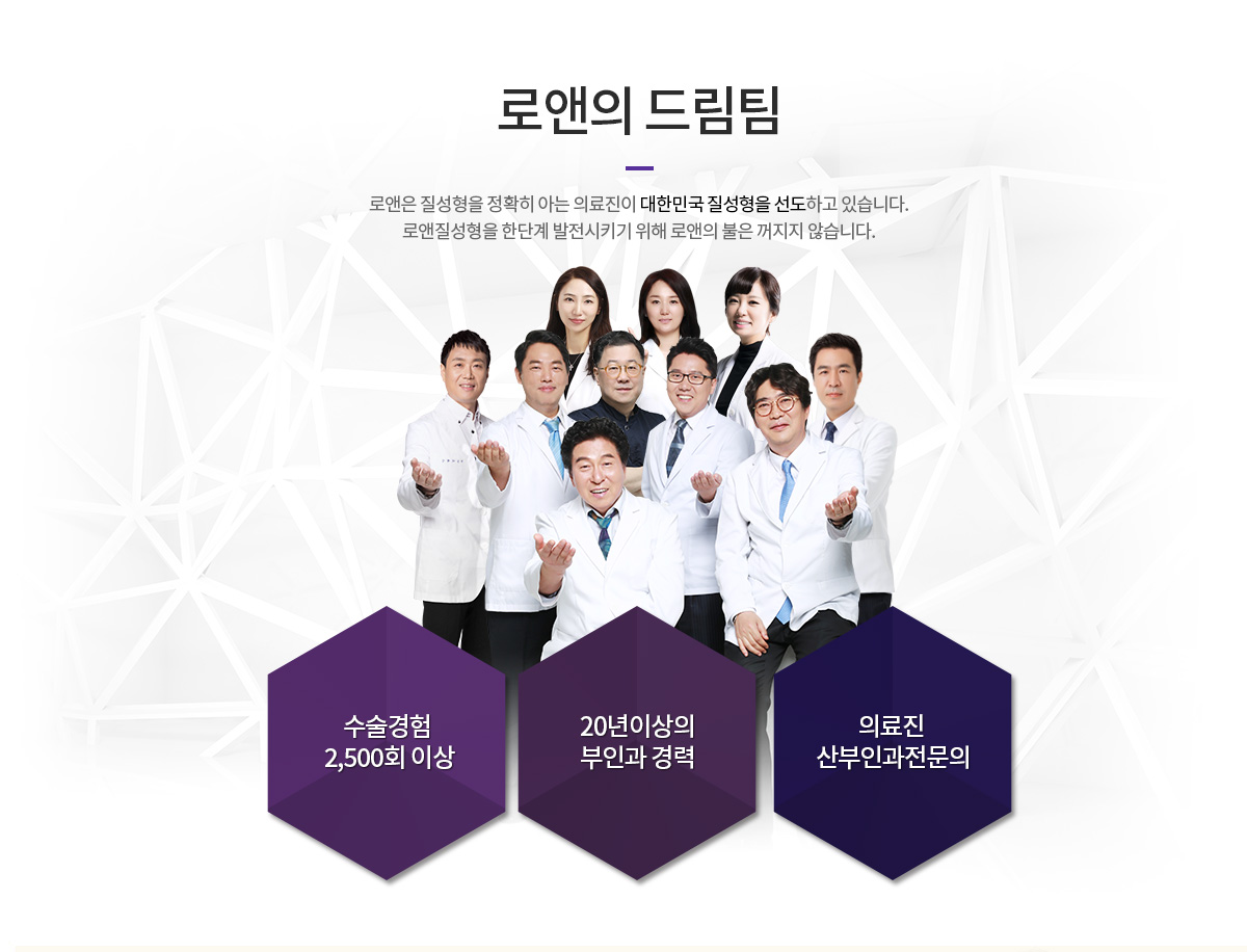 질성형수술 - 로앤산부인과