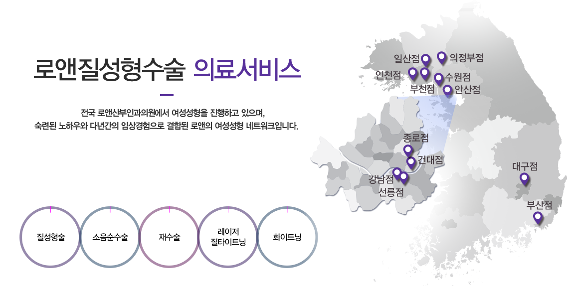 질성형수술 - 로앤산부인과